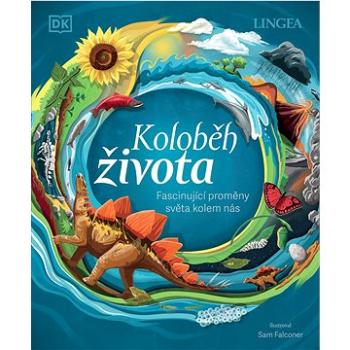 Koloběh života: Fascinující proměny světa kolem nás (978-80-7508-735-5)