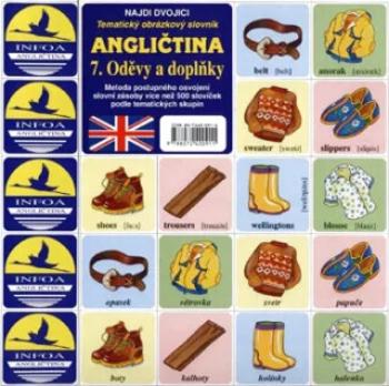 Angličtina  7. Oděvy a doplňky - Antonín Šplíchal