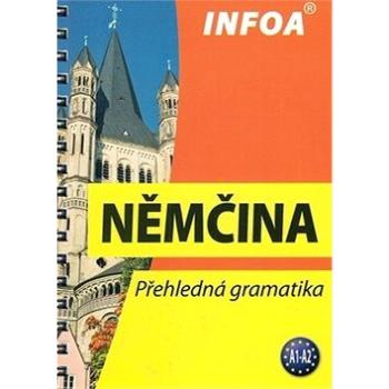 Němčina: Přehledná gramatika A1-A2 (978-80-7240-650-0)