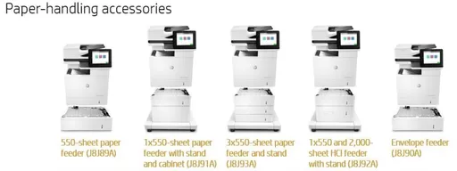 HP LaserJet Envelope Feeder - podavač obálek pro HP LJ M632, M631, E62655, E62665