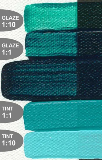 Akryl Golden Fluid 30ml – 2390 Turquois (Phthalo)