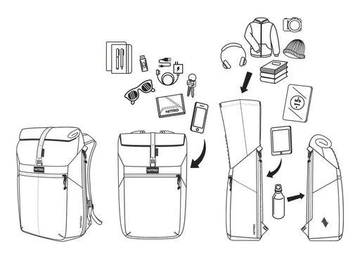 Batoh na notebook Nitro Cosmo Reef Break