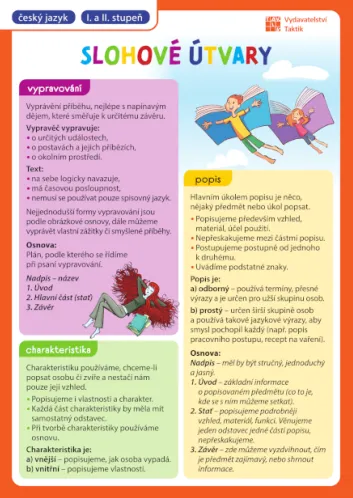 Přehledové tabulky ČJ: Slohové útvary