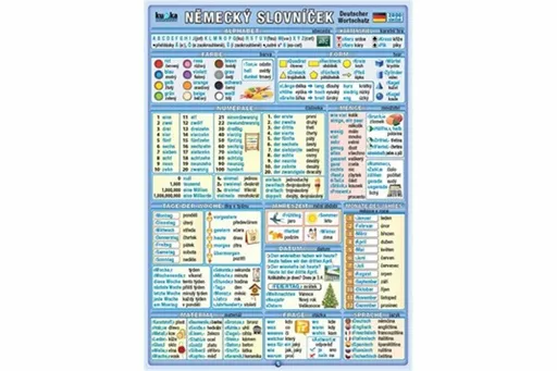 Německý slovníček (2800 slovíček) - Petr Kupka