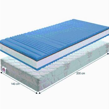 Pěnová matrace BE SILVERHARD Tempo Kondela 140x200 cm