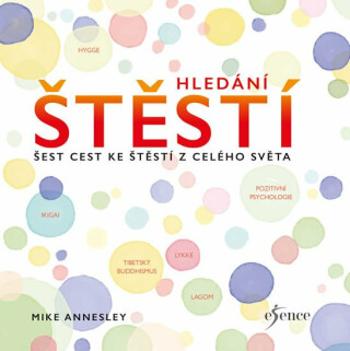 Hledání štěstí - Mike Annesley