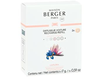 Maison Berger Paris Náhradní náplň do difuzéru do auta Magnólie Liliflora (Car Diffuser Recharge/Refill) 2 ks