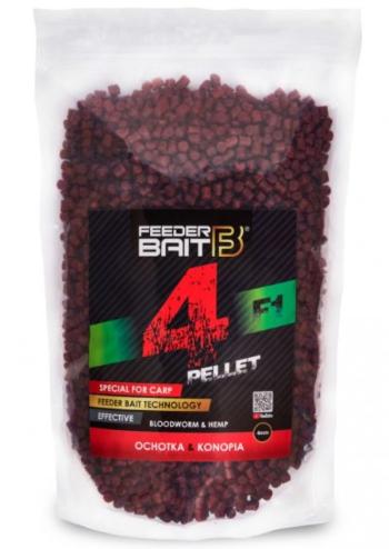 Feederbait method pellet 4 mm 800 g - f1- patentka/konopí