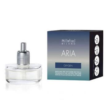 Millefiori Milano Náhradní náplň do aroma difuzéru Aria - Oxygen 20 ml