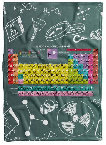 Deka Periodická tabulka prvků (Podšití beránkem: NE)