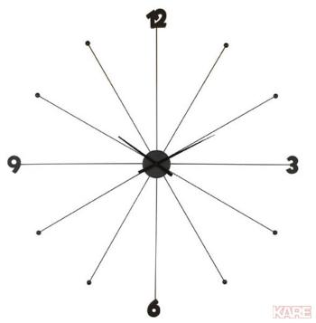 KARE DESIGN Nástěnné hodiny Like Umbrella Black