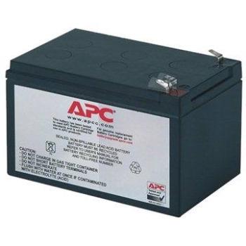 APC RBC4 (RBC4)