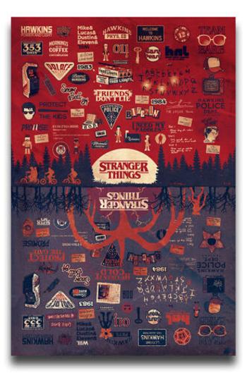 Pyramid Plakát Stranger Things - The Upside down 61 x 91,5 cm