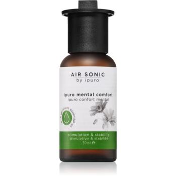 ipuro Winter Feelings vonný olej do elektrického difuzéru 30 ml