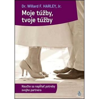 Moje túžby, tvoje túžby (978-80-89067-73-2)