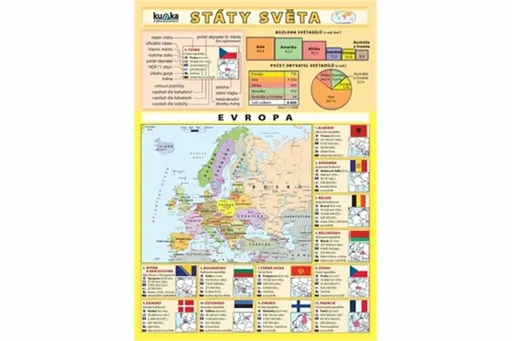 Státy světa - lamino - Petr Kupka