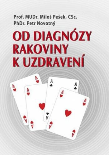 Od diagnózy rakoviny k uzdravení - Miloš Pešek, PhDr. Petr Novotný