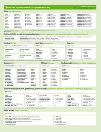 Česká gramatika v kostce - RUSKÁ - Lída Holá, Pavla Bořilová