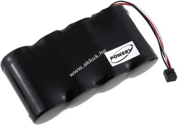 Helyettesítő akku Fluke ScopeMeter 123