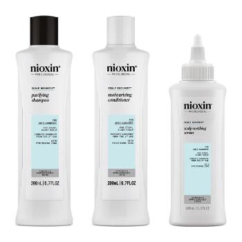 Nioxin Sada péče proti lupům Scalp Recovery