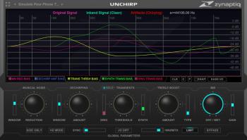 Zynaptiq UNCHIRP (Digitální produkt)