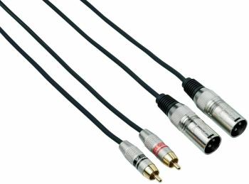 Bespeco RCM150 1,5 m Audio kabel