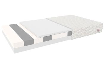 FDM Penový matrac MONZA | 80 x 200 cm