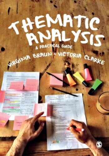 Thematic Analysis - Victoria Clarke, Virginia Braun