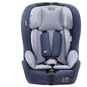 Kinderkraft SAFETY–FIX Isofix Navy 9–36 kg 2019 (5902533909629)