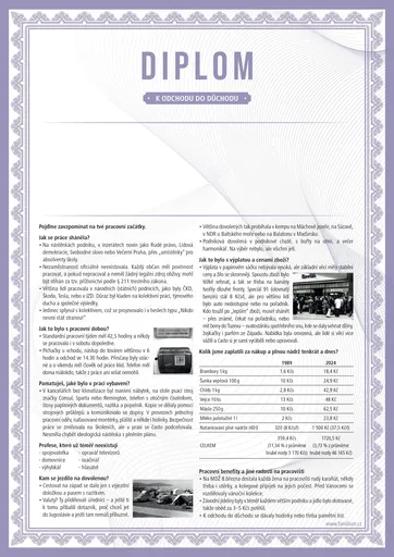 DIPLOM k odchodu do důchodu s vlastní fotografií a textem, Fialová - pouze text