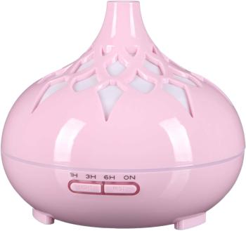 Aroma diffúzor