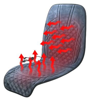 Compass 93184 Potah sedadla vyhřívaný s termostatem 12V FURRY