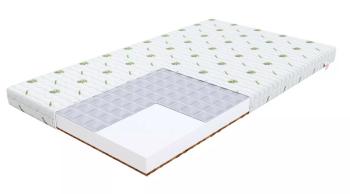 FDM Penový matrac BABY COMFORT Aloe | 80 x 190 cm