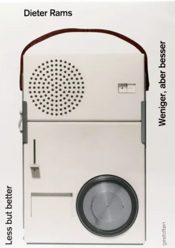 Less but Better - Dieter Rams