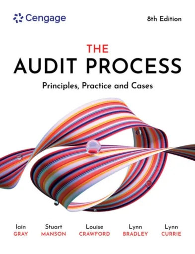 The Audit Process - Iain Gray, Stuart  Manson, Lynn  Currie, Lynn  Bradley, Louise  Crawford