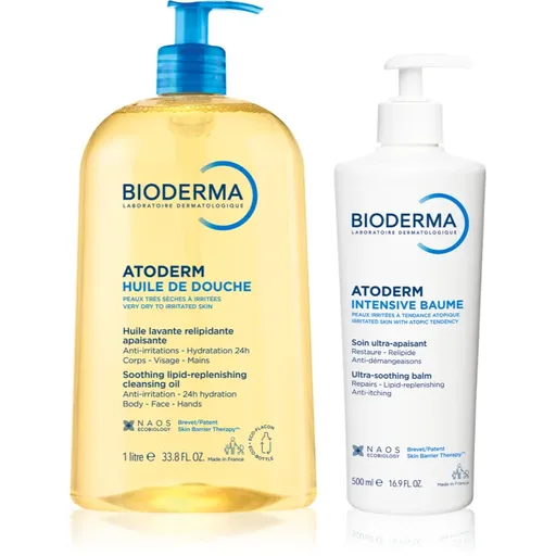 Bioderma Atoderm Dry Skin sada pro citlivou pokožku