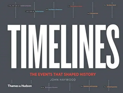 Timelines - John Haywood