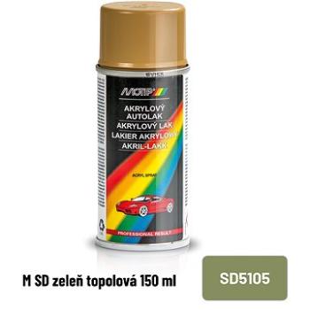 MOTIP zeleň topolová 150ml (SD5105)