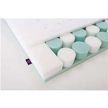 Träumeland matrace Traumplanet (BABYtr0009nad)