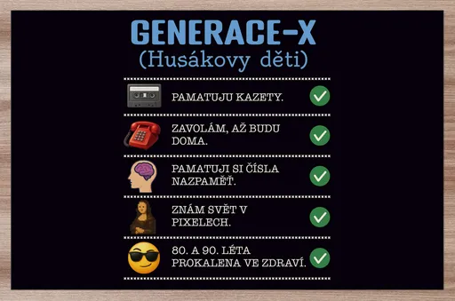 Prostírání Generace X – Nastavení