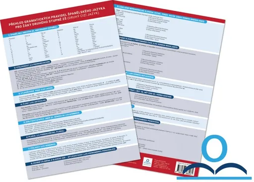 Španělský jazyk - přehled gramatiky - Přehledová tabulka učiva - Olga Žaludová