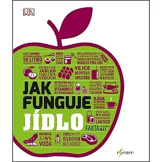 Jak funguje jídlo (978-80-7549-585-3)