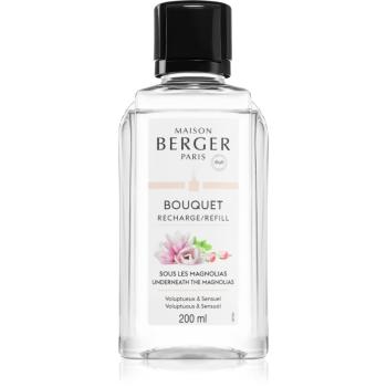 Maison Berger Paris Underneath The Magnolias náplň do aroma difuzérů 200 ml