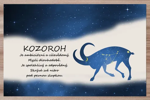 Prostírání Kozoroh (22.12. - 20.1.) - modré