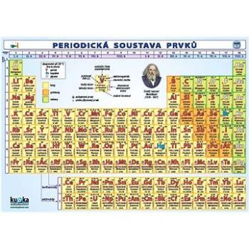 Periodická soustava prvků (978-80-87020-06-7)