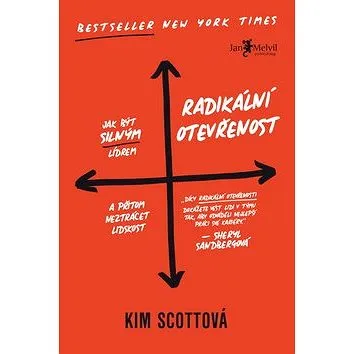 Radikální otevřenost: Jak být silným lídrem a přitom neztrácet lidskost (978-80-7555-048-4)