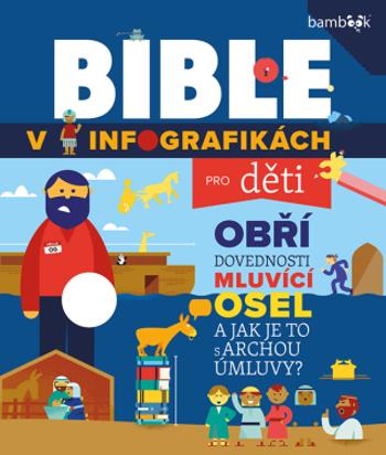 Bible v infografikách pro děti - Tým House Harvest - e-kniha