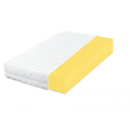 EcoMatrace GOLD 90x200 15