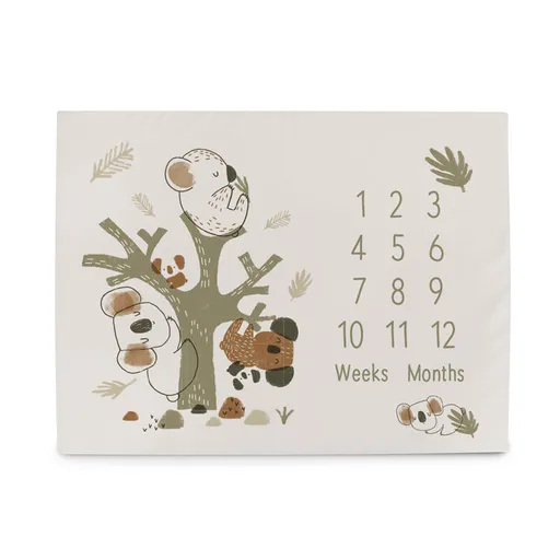 CEBA BABY Podložka milníková na focení (92x72) Basic Koala