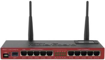 Routerboard Mikrotik RB2011UiAS-2HnD-IN